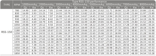 罗茨鼓草莓视频官网